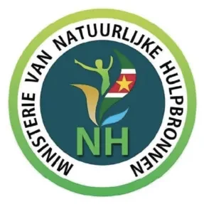 Ministerie van Natuurlijke Hulpbronnen