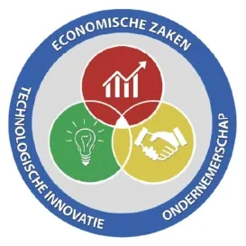 Ministerie van Economische Zaken, Ondernemerschap en Technologische Innovatie