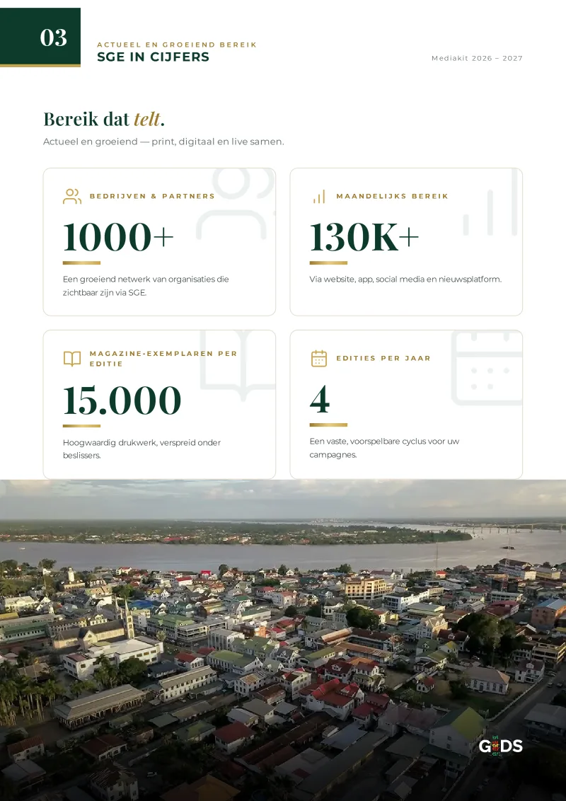 Pagina 3 van Surinaamse Gids Exclusief Media Kit 2026-2027