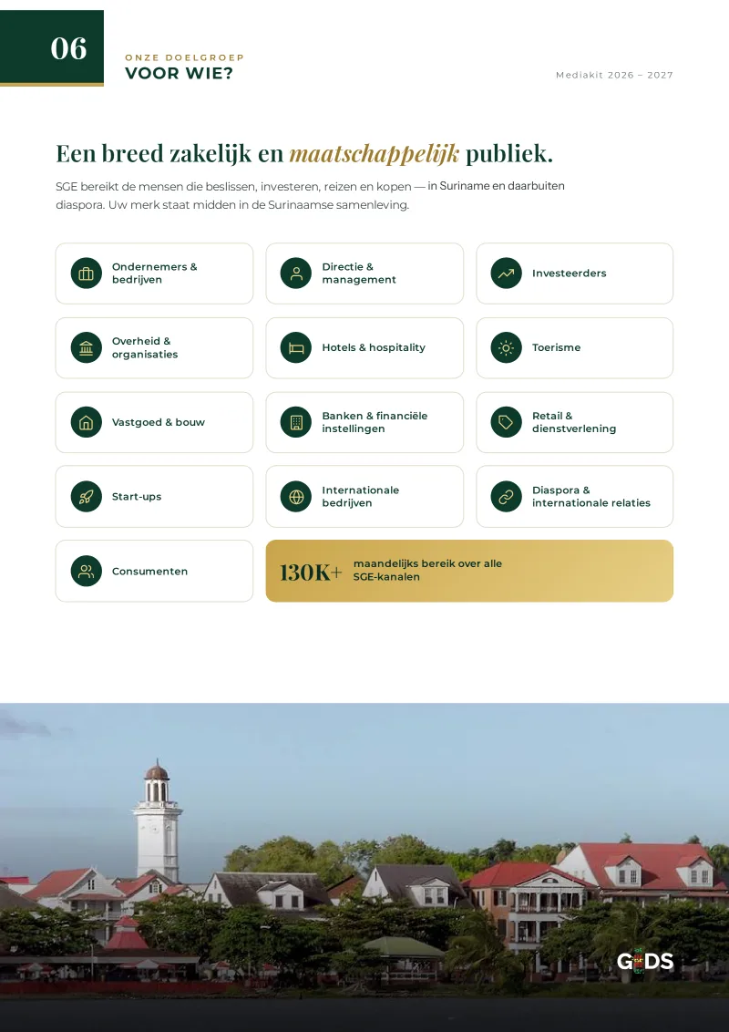 Pagina 6 van Surinaamse Gids Exclusief Media Kit 2026-2027
