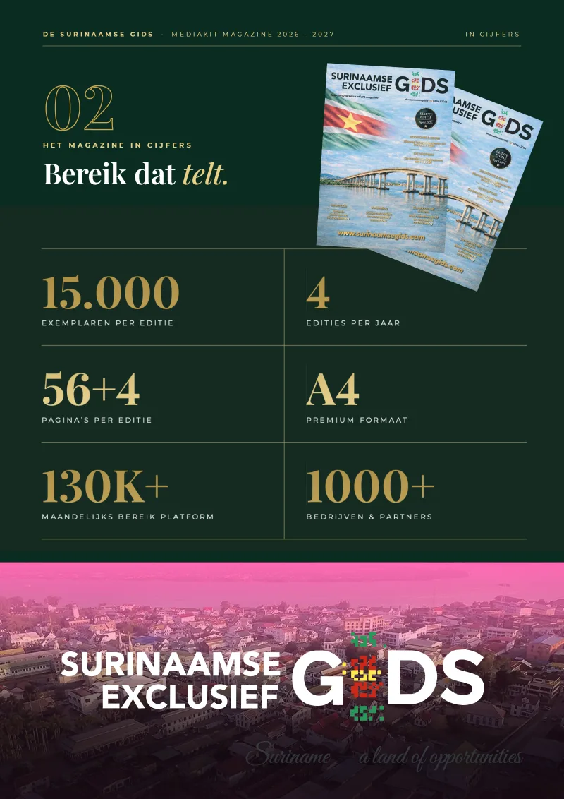 Página 3 de Surinaamse Gids Exclusief Magazine Kit 2026-2027