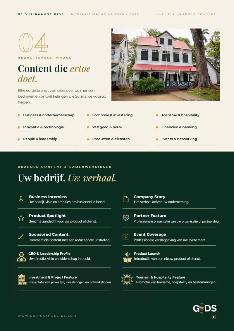 Página 5 de Surinaamse Gids Exclusief Magazine Kit 2026-2027