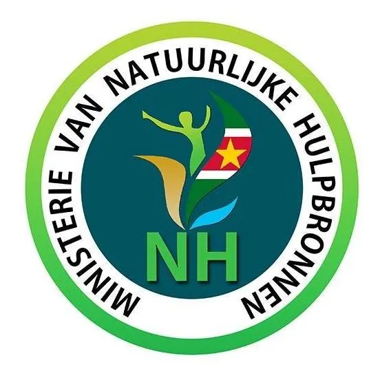 Ministerie van Natuurlijke Hulpbronnen