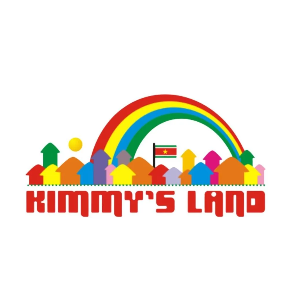 Kimmysland